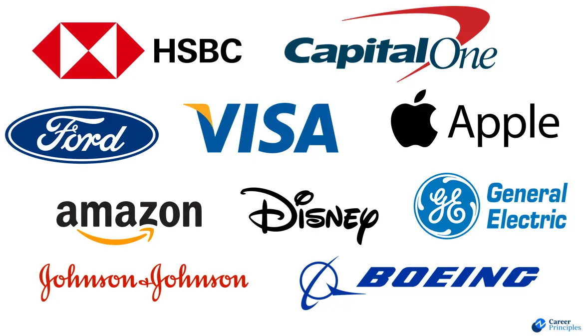 Top 5 Job Rotation Programs Career Principles